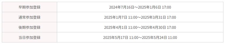 【JGNは応援宣言！】2025年5月18～24日『第20回世界バラ会議福山大会2025』申込受付期間