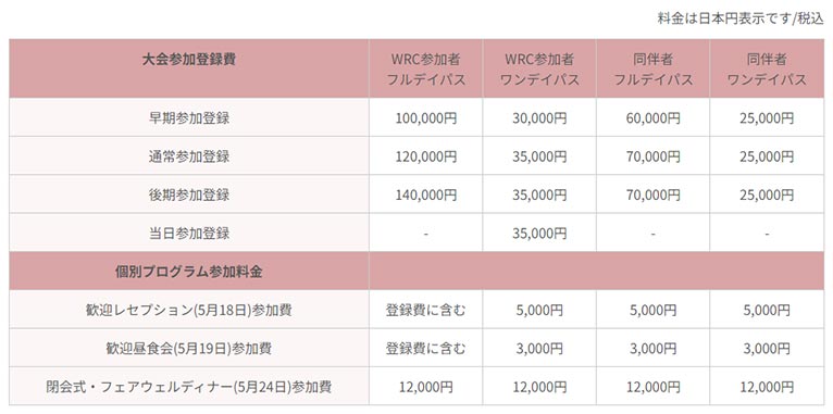 【JGNは応援宣言！】2025年5月18～24日『第20回世界バラ会議福山大会2025』参加登録費、その他の料金