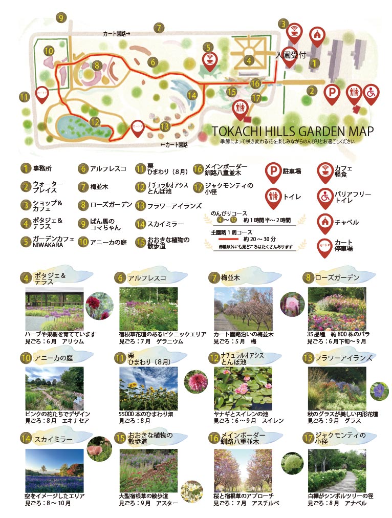 十勝ヒルズ　紹介ページ　ガーデンMAP