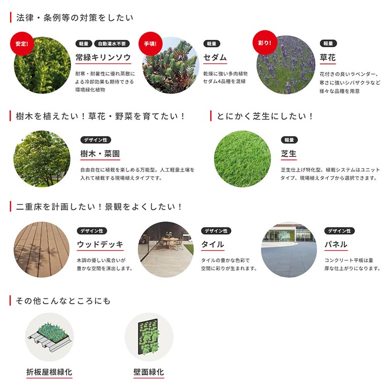 田島緑化プラス株式会社 紹介ページ 屋上緑化の専門会社です　屋上緑化の製品を探す