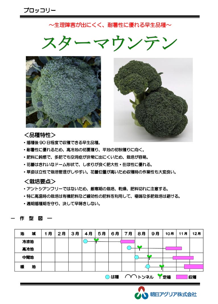 2025年7月8日～『JGN会員の皆さまへ　先着順でブロッコリーの種子と肥料をプレゼント』《朝日アグリア株式会社様ご提供》これからJGNにご入会される方と初月無料『JGN １か月お試しキャンペーン』参加者もご応募いただけます！ブロッコリー‘スターマウンテン