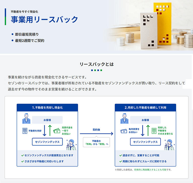 株式会社セゾンファンデックス　紹介ページ 法人・個人事業者の方 事業用リースバック