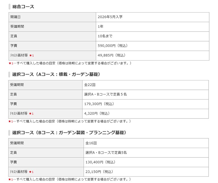 2026年5月期生募集中！『ガーデンニングプランナー科』町田ひろ子アカデミー　募集要項