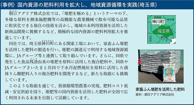 農林水産省「令和7年度 食料・農業・農村白書」に取り組みが紹介されました
